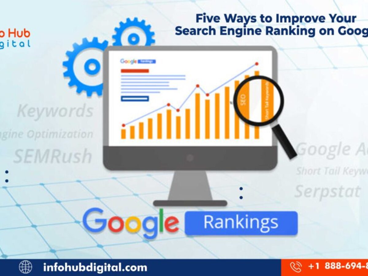 Rankings With Serpstat